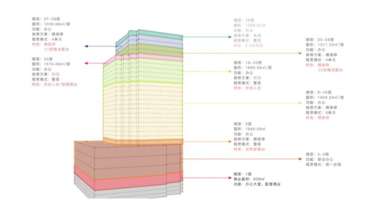 舊廠房、辦公樓改造025192.png