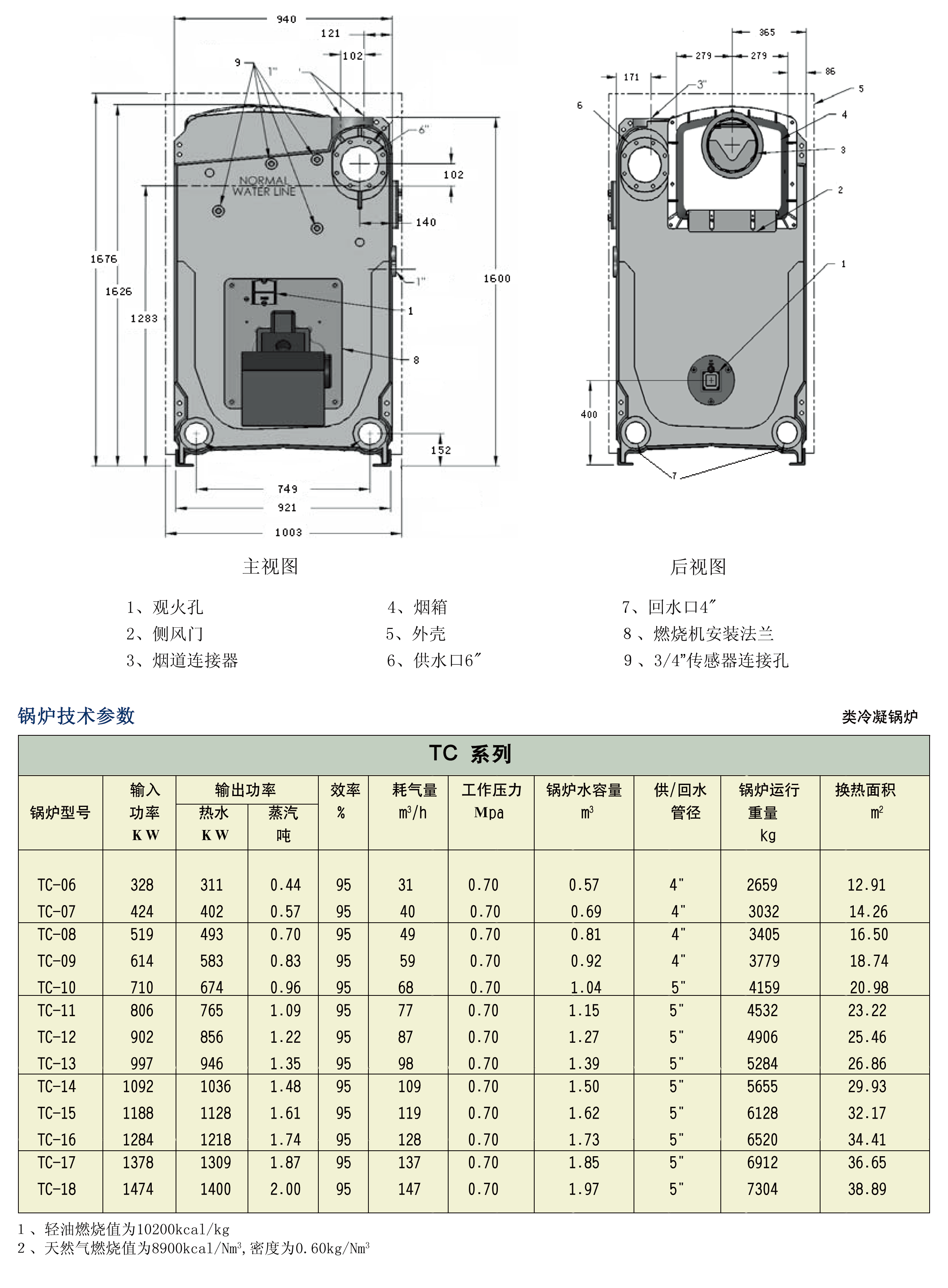 商用燃?xì)鉄崴仩t帕雷士鍋爐TC系列